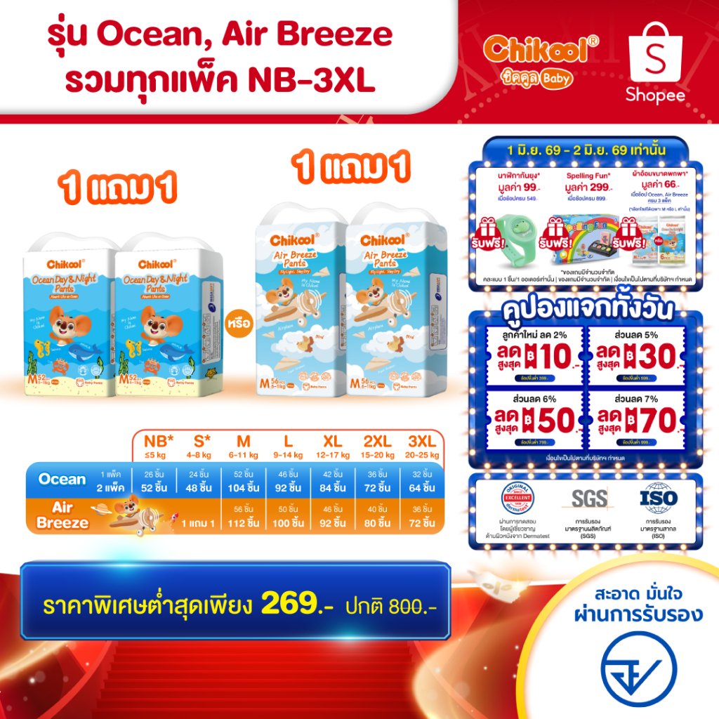 [1 แถม 1] ทุกรุ่น! Chikool ชิคคูล กางเกงผ้าอ้อมเด็ก รุ่น Ocean Day&Night และรุ่น Air Breeze ไซส์ NB-3XL