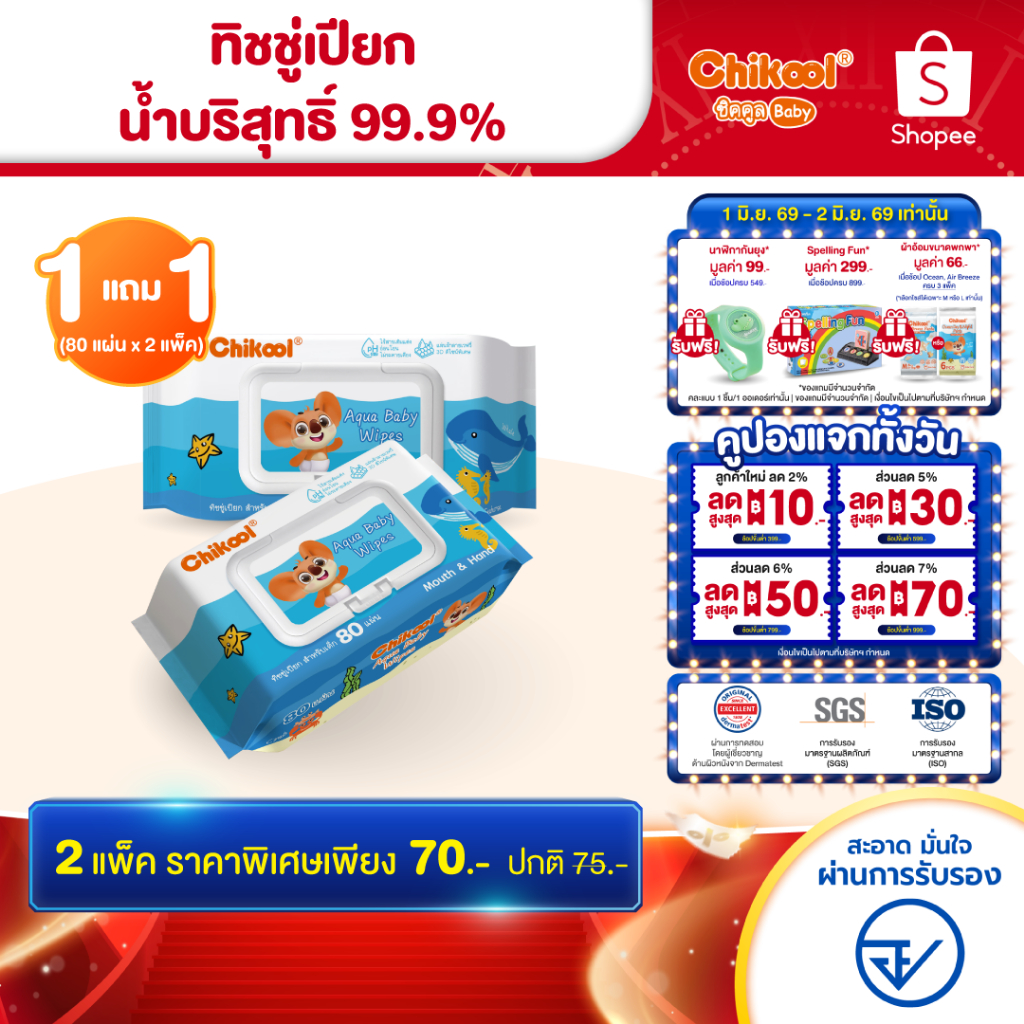 [ซื้อ 1 แถม 1] Chikool Aqua Baby Wipes ชิคคูล ทิชชู่เปียก สำหรับเด็กผ้าเปียกนุ่มชุ่มชื้นอ่อนโยนต่อเด็ก 80 แผ่น/1แพ็ค