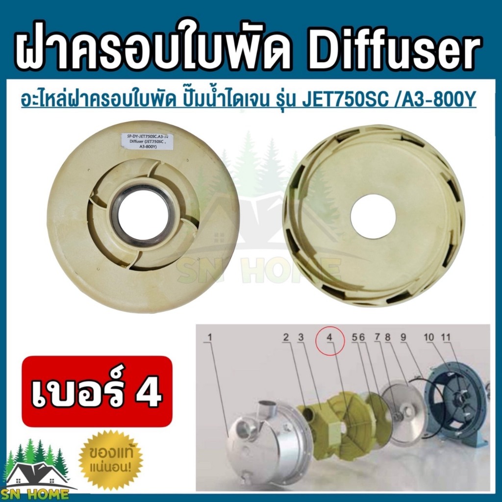 DAYUAN อะไหล่ฝาครอบใบพัด Diffuser (จานกระจายน้ำ) ใช้กับปั๊มน้ำยี่ห้อ ไดเจน รุ่น A3-800Y /JET750SC ของแท้ 100%