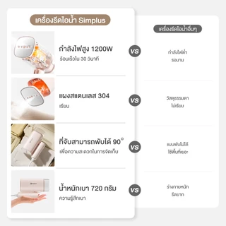 [รับของแถมฟรี!] Simplus เตารีดพกพา เตารีดแบบมือถือ ขนาด 180ml ความจุ 1200W GTJH020