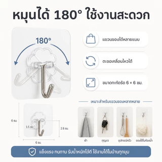 ตะขอแขวน สำหรับโต๊ะคอมพิวเตอร์ โต๊ะทำงาน ตะขออเนกประสงค์ ข้างโต๊ะ ไม่ต้องเจาะรู