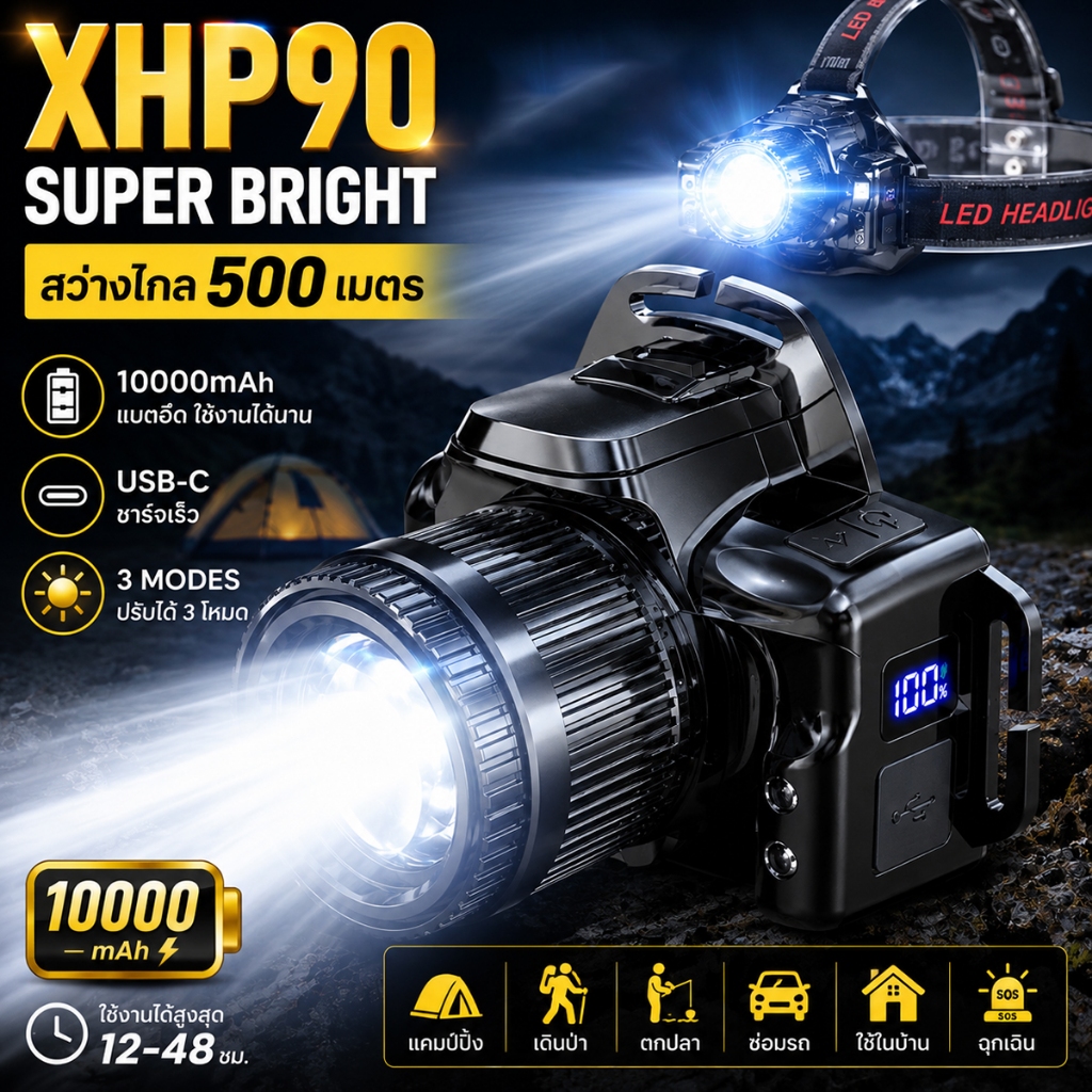 ไฟฉายคาดศีรษะ LED กันน้ำ ชาร์จ USB พกพาสะดวก สำหรับตกปลา วิ่ง เดินป่า