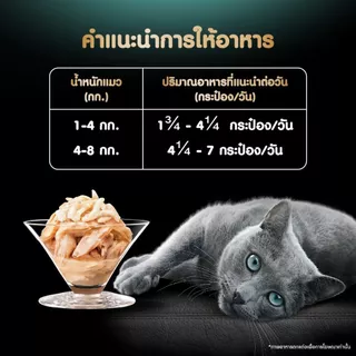 SHEBA ชีบา อาหารเปียกแมว กระป๋อง แมวโต ทุกรสชาติ 85 กรัม (24 กระป๋อง)