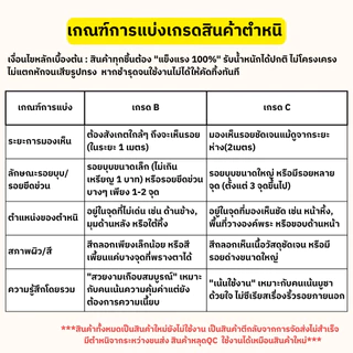 Clearance Sale 50-80% รวมหิ้งพระมินิมอล หิ้งพระโมเดิร์น ติดผนัง/ตั้งโต๊ะ(สินค้าหลุด QC สภาพดี ราคาแบ่งปัน) FQC-HING