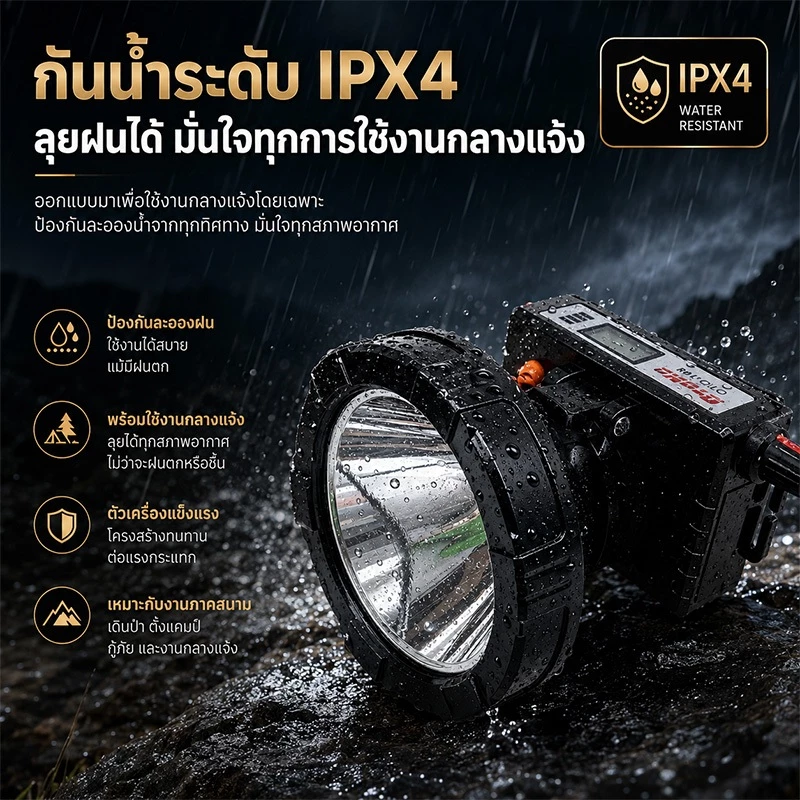 ไฟคาดหัว LED กำลังสูง กันน้ำ IPX5 ลุยฝน ชาร์จในตัว ไม่ใช้ถ่าน แบตอึด10-15ชม มี2รุ่น เลือกใช้ ตกปลา แคมป์ปิ้ง ซ่อมกลางคืน thumbnail 4