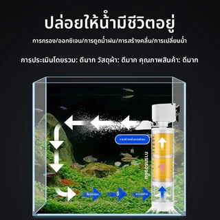 ตัวกรองถังปลาปั๊มน้ำหมุนเวียนปั๊มออกซิเจนขนาดเล็กกรองปั๊มน้ำขนาดเล็กในตัวออกซิเจนดูดซับขี้ปลา