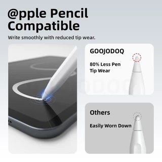 GOOJODOQ ฟิล์มคล้ายกระดาษ Ipad ฟิล์มไอแพด ทนน้ำมัน ทนรอยนิ้วมือ เอชดี ไม่มีฟองอากาศ