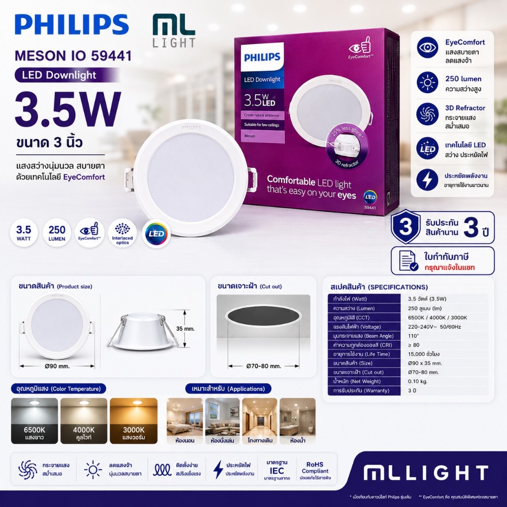 Philips LED Downlight ดาวไลท์ 17W รุ่น 59466 Meson 150 หน้ากลม 6นิ้ว 17วัตต์ โคมไฟ ดาวน์ไลท์ Panel LED