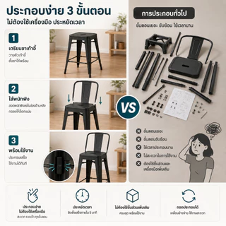 NestFil เก้าอี้บาร์ เก้าอี้แคมป์ปิ้ง 45/66/76cm เก้าอี้สูง เหล็กมีพนังพิง ลมสมัยใหม่ วางซ้อนกันได้
