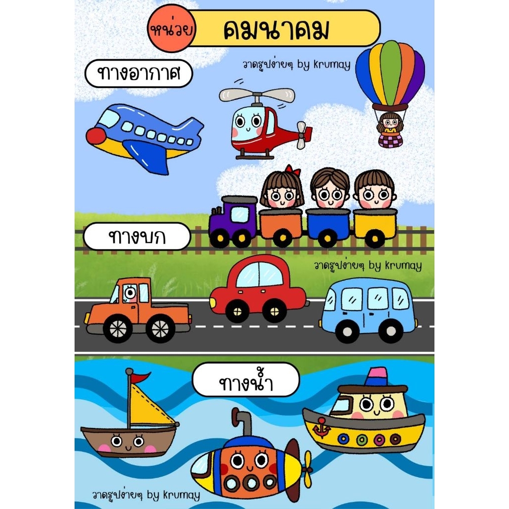 ป้ายนิเทศสำเร็จรูป หน่วยคมนาคม