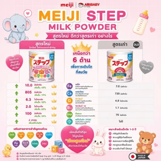 [พร้อมส่งทันที] แพ็คคู่ Meiji STEP Milk Powder 1-3 ปี(รุ่นไม่มีช้อน)