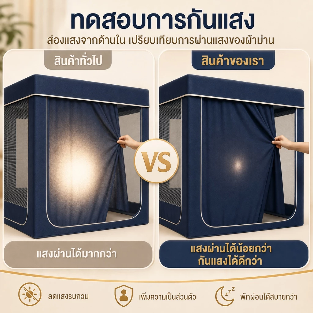 Sunfay มุ้งกันยุง 3 ประตู แบบมีซิป 4/5/6/6.6 ฟุต thumbnail 4
