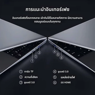 【0 ผ่อนชำระ】2026 ล่าสุด Gaming Laptop 15.6" Intel I7ระดับ 2.3GHz 16GB+1024GB SSD เกมมิ่ง laptop