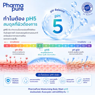 โปรโมชั่น PharmaPure Body Wash 450ml & Body Milk Lotion 450 ml ชุดอาบน้ำ และบำรุงผิวสำหรับผิวแพ้ง่าย