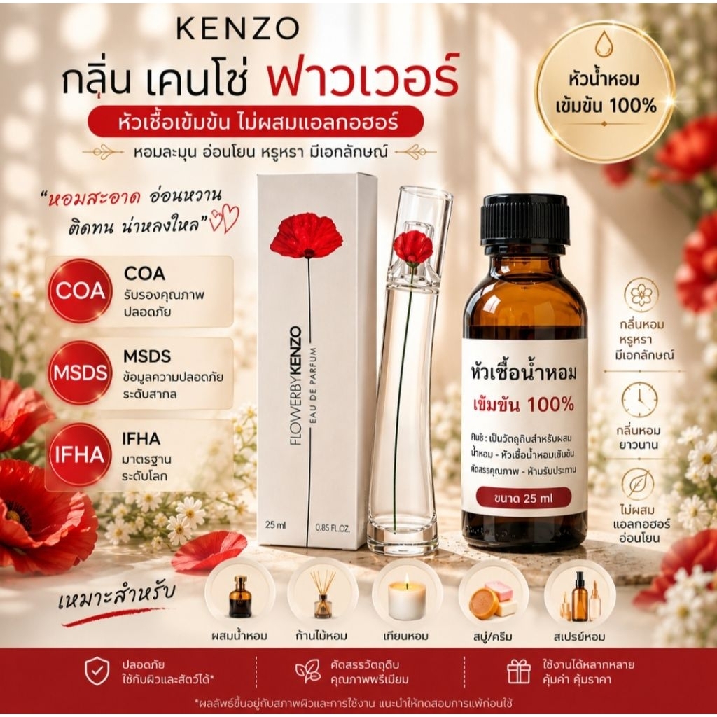 หัวเชื้อน้ำหอม กลิ่นเคนโซ่ หอมสะอาด ไม่ฉุน เหมาะกับทุกเพศทุกวัย ไม่ผสมแอลกอฮอร์