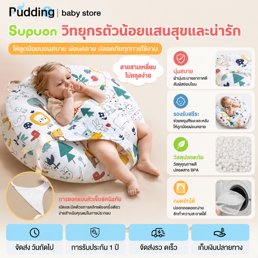 หมอนเอนสำหรับทารก ป้องกันการอาเจียนและท้องอืด อุปกรณ์วางนอนสำหรับทารก หมอนให้นมสองฟังก์ชันสำหรับการให้นมและการนอน