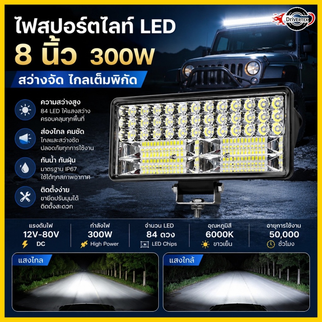 8 นิ้ว 300W led ไฟสปอร์ตไลท์ ไฟหน้ารถ ไฟท้าย ไฟตัดหมอกรถ สำหรับรถยนต์ รถจักรยานยนต์ รถไถ รถตู้ รถบรรทุก รถสิบล้อ