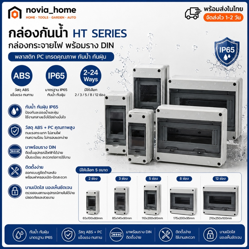🔥ส่งจากกทม💥กล่องกันน้ำ HT Series พลาสติก PC IP65 2/3/5/8/12 ช่อง กล่องกระจายไฟ พร้อมราง DIN ใช้งานกลางแจ้ง