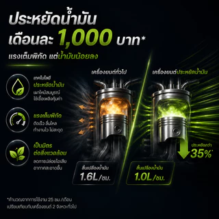 เลื่อยยนต์ / เลื่อยโซ่ บาร์ 20 นิ้ว 8800W (ระบบปั๊มมือ) - เลื่อยโซ่ยนต์ ( Chain Saw )【รับประกัน 10 ปี】