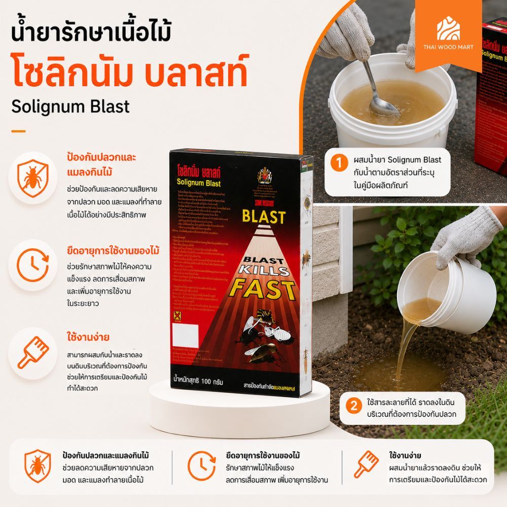 น้ำยารักษาเนื้อไม้ โซลิกนั่ม บลาสท์ - Thaiwoodmart