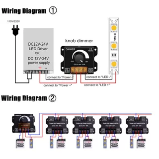 หรี่ไฟDC LED Dimmer 12V-24V 30A สวิทช์ดิมเมอร์ ปรับแสงสว่าง เครื่องปรับแรงดันไฟฟ้าหรี่แสงได้