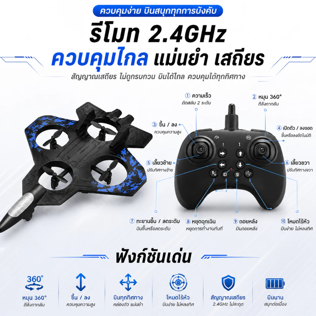 Beige เครื่องบินบังคับโฟม เครื่องบินของเล่น เครื่องบินไฟฟ้า 2.4GHz รีโมทคอนโทรล กันกระแทก บินง่าย thumbnail 8