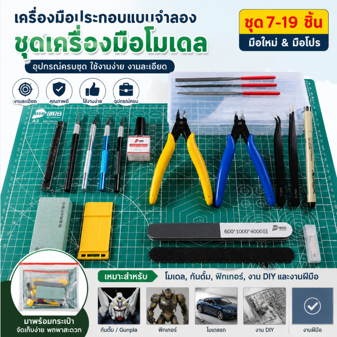 คีมตัดโมเดล Gundam Nipper Gunpla Tool Kit ปากกาตัดเส้น อุปกรณ์ประกอบโมเดล Action Base