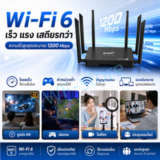 🔥เร้าเตอร์ใส่ซิม เราเตอร์ 4G/5G Router wifi6 1200 Mbps 2.4Ghz ใช้ได้กับซิมทุกเครือข่าย เสียบใช้เลย