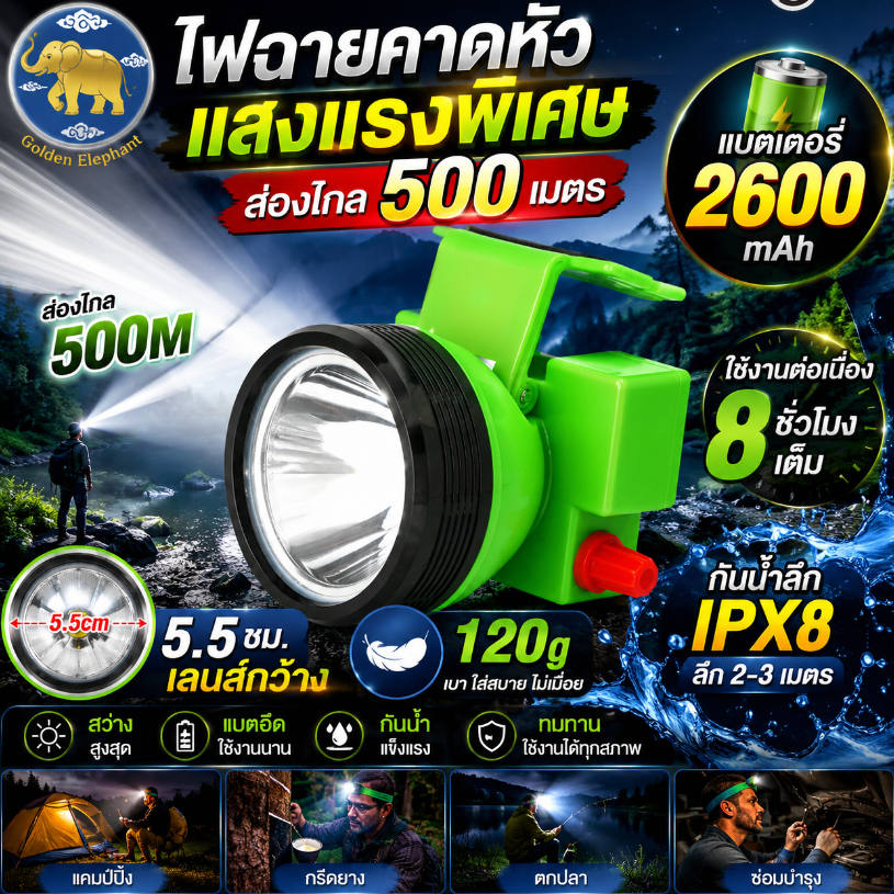 Nova-6703 ไฟฉายหัว กันน้ำ แบตยาว แสงสว่างสูง เหมาะสำหรับตกปลา แคมป์ปิ้ง และกิจกรรมกลางแจ้ง