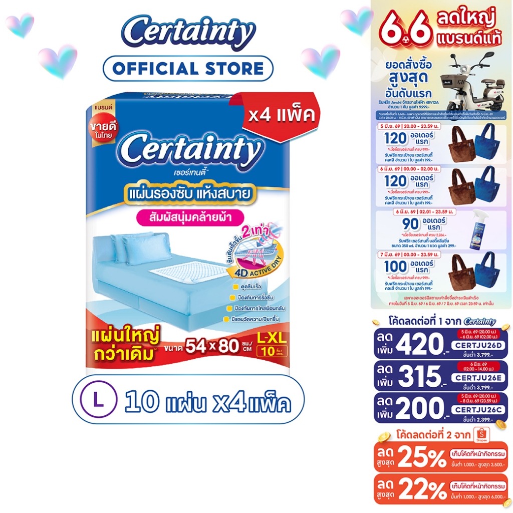 Certainty Bed Sheet แผ่นรองซับ ไซส์ L-XL (10 แผ่น) x 4