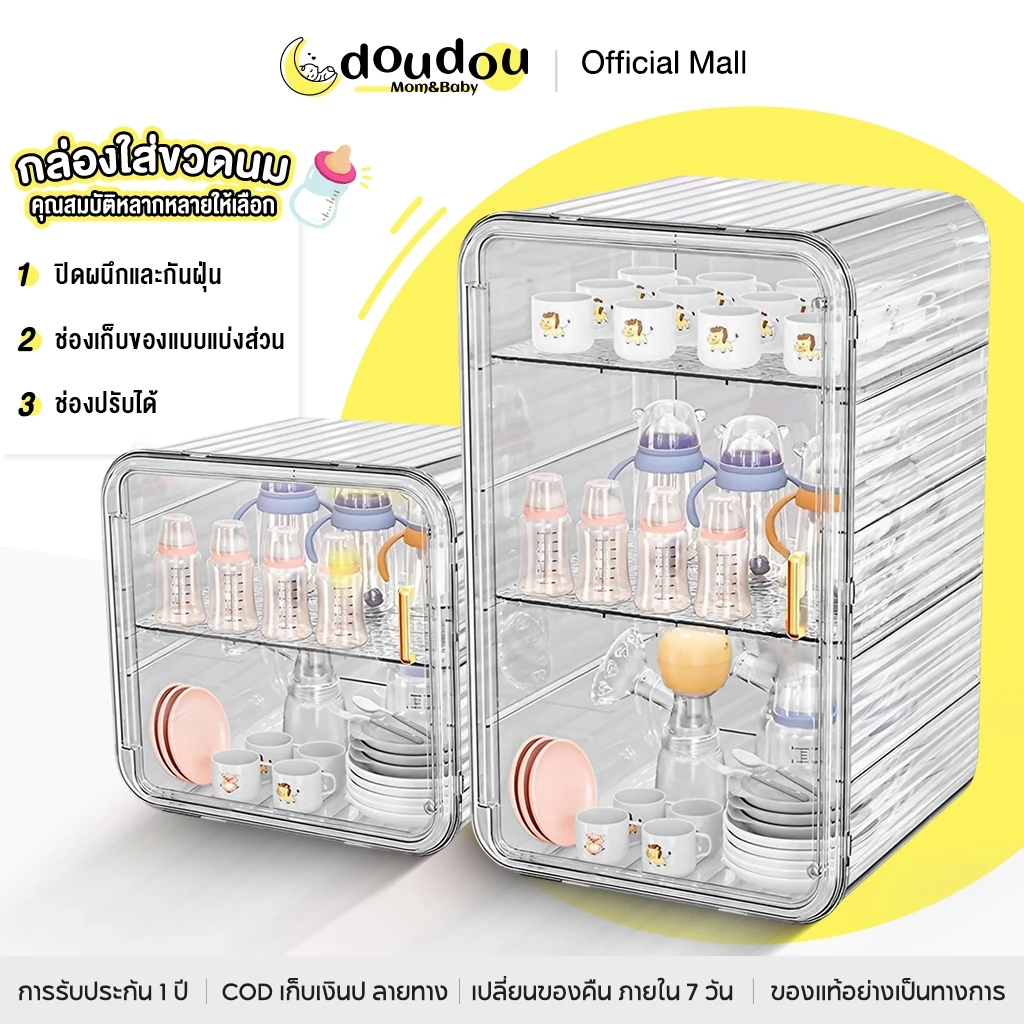 doudou กล่องเก็บขวดนมเด็ก กล่องเก็บของใช้เด็ก ความจุขนาดใหญ่ 4 ชั้น กล่องเก็บของกันฝุ่นพร้อมฝาปิด