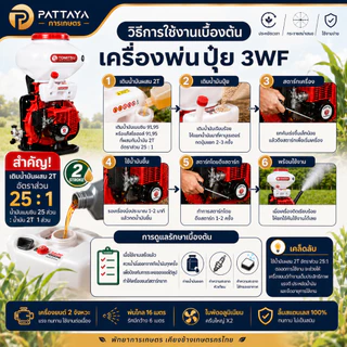 เครื่องหว่านข้าว TOMITSU เครื่องพ่นปุ๋ย พ่นไกล 16 เมตร คอสแตนเลส 3 นิ้ว เครื่องหว่านเมล็ดพันธุ์ 26Lลิ้นสแตนเลน