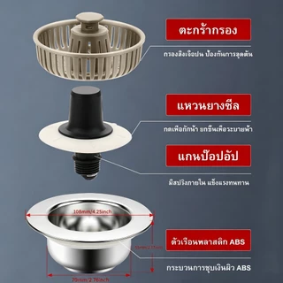 ตัวปิดรูระบายน้ำซิงค์ครัวแบบกดเด้ง วัสดุสแตนเลสเกรด201 ตะแกรงถอดล้างง่าย ป้องกันแมลงขึ้นท่อ เข้ากับอ่างล้างจานขนาดมาตรฐา