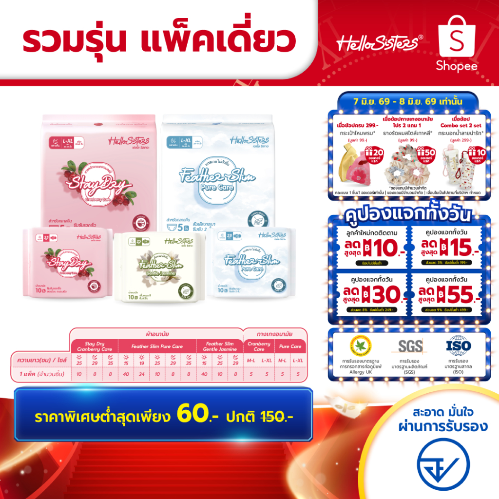 [รวมรุ่น แพ็คเดี่ยว] HelloSisters เฮลโล ซิสเทอะ ผ้าอนามัยและกางเกงอนามัย