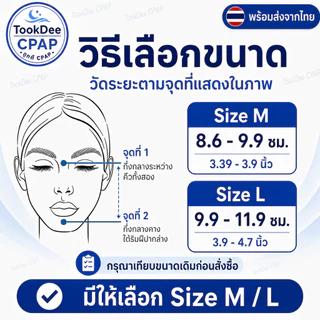 Resmed AirFit F20 OEM Cushion หน้ากากจมูก เบาะซิลิโคนหน้ากาก CPAP Replacement ส่งจากไทย
