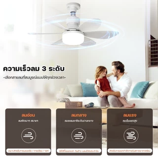 GEERLI ส่งฟรี! พัดลมเพดาน 52ซม. พร้อมไฟ มอเตอร์ DC 3 ระดับความเร็ว ประหยัดไฟ เงียบ รีโมท หมุนกลับทางได้ ตั้งเวลา ห้องนอน