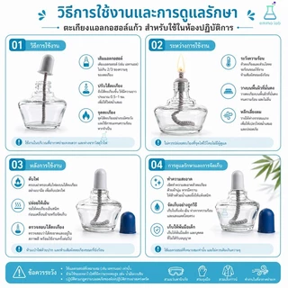ตะเกียงแอลกอฮอล์พร้อมไส้ Glass Alcohol Lamp ตะเกียงแบบแก้ว ขนาด60ml,150ml