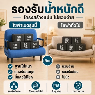 NestFil โซฟา 2 ที่นั่ง ปรับนอน กางได้ พร้อมหมอนอิง 2 ใบ 5 ระดับ ทูอินวัน โซฟาเบดพับได้