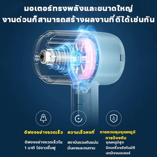 Eihome เครื่องตีไข่ไฟฟ้า เครื่องตีฟองนม กำลังแรง ปรับได้3เกียร์ ตีครีม ตีไข่ กำลังแรง ใช้งานง่าย