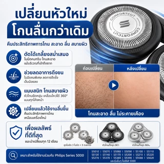 อะไหล่หัวโกนใบมีด ใช้กับ Philips S5000 S5070 S5050 S5080 S5095 S5370 S5420 ชุด 3 ชิ้น/หัวโกนทั้งชุด