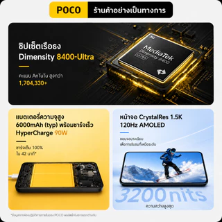 POCO X7 Pro 5G สมาร์ทโฟน (8GB+256GB) จอ 6.67 นิ้ว แบตอึด 6000mAh ชาร์จไว 90W เครื่องแท้