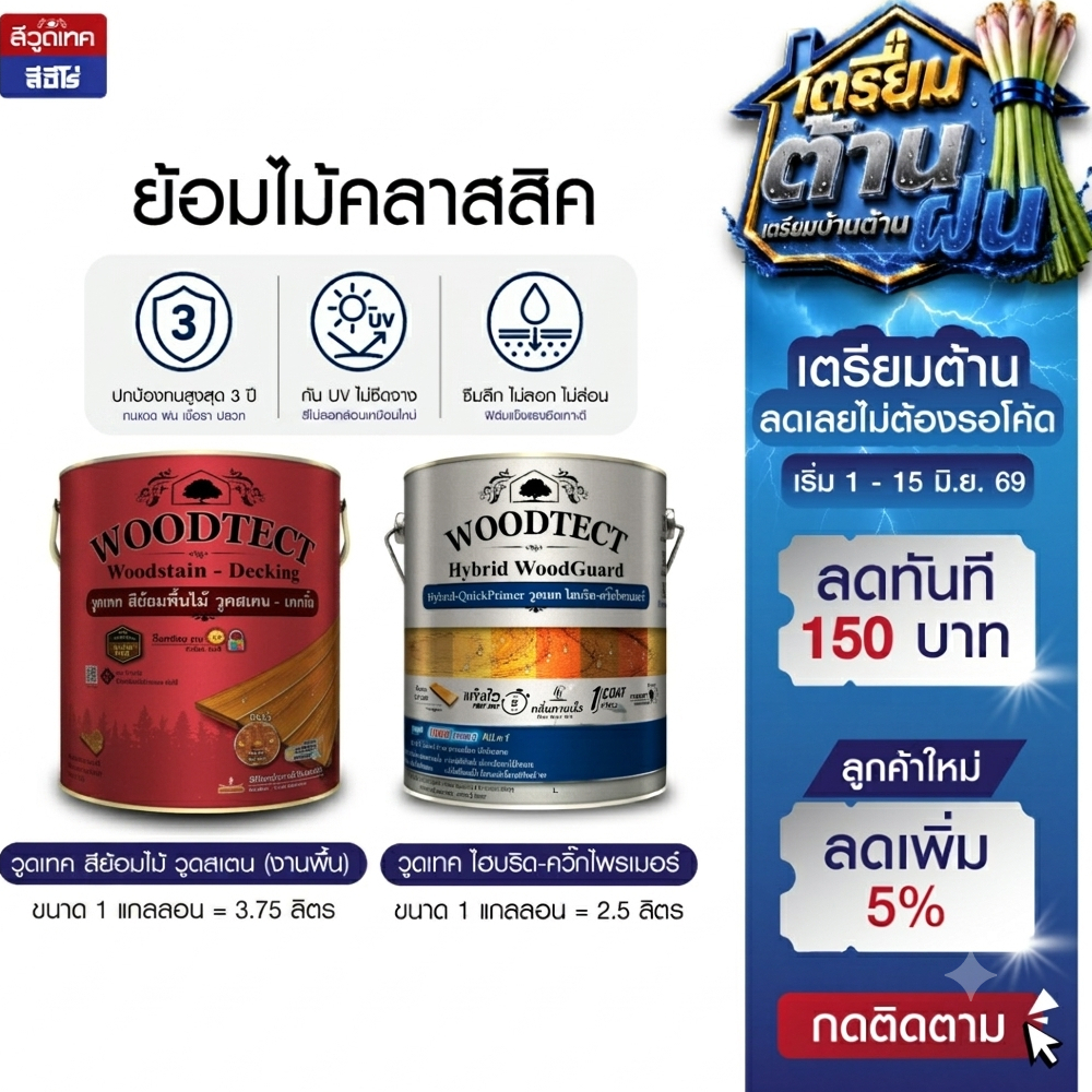 Woodtect สีย้อมไม้ (งานพื้น) เซ็ตเตรียมต้าน สีย้อมไม้+รองพื้น คู่หูย้อมไม้คลาสสิค Woodtect Woodstian