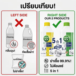 🧼ขจัดคราบและฆ่าเชื้ออย่างง่ายดาย🧼น้ำยาล้างเครื่องซักผ้า ล้างถังเครื่องซักผ้า ฆ่าเชื้อและป้องกันเชื้อรา 250ml