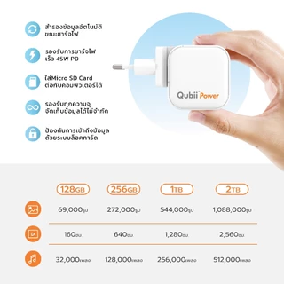 Qubii power อุปกรณ์ 2in1 ทั้งสำรองข้อมูลอัตโนมัติและชาร์จเร็ว ของแท้ รับประกัน10ปี