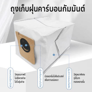 ถุงเก็บฝุ่นสำหรับหุ่นยนต์ดูดฝุ่น Xiaomi Mijia X10 / X10+ / B101CN / Dreame L10S Ultra / L20 All-in-One ส่งจากไทย COD