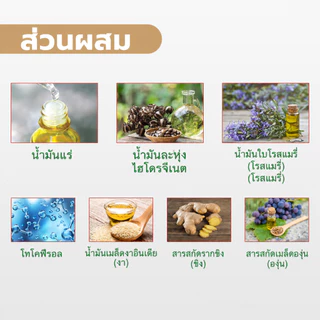 น้ำยาปลูกหนวดคิ้ว 30ml เห็นผลภายใน 7 วัน เร่งขนเติบโต