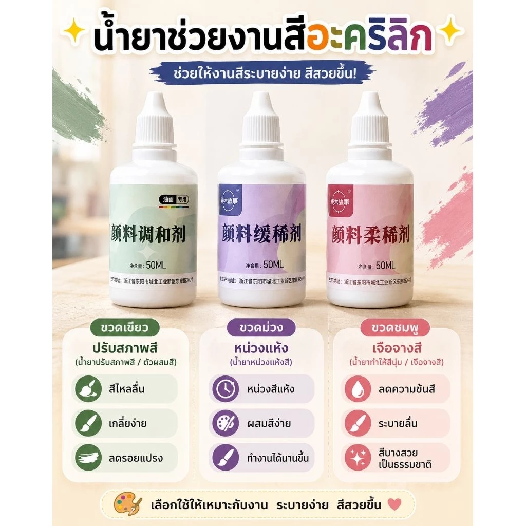 น้ำยาผสมสี ทุกสูตร 50-500ml สำหรับภาพระบายสีตามตัวเลข ชะลอสีแห้ง | เพิ่มความเงาลดรอยพู่กัน สูตรใหม่เข้มข้น