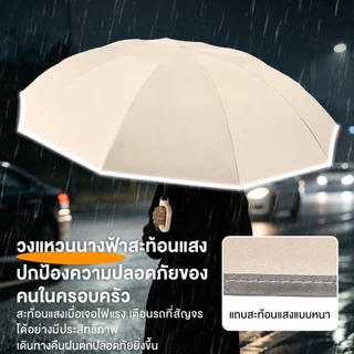 ร่มกลับด้านออโต้ ด้ามห่วงแขวน กันแดดกันฝน UPF50+ ไม่เปียกรถ หดทีละขั้น ไม่ดีดกลับ โครง10ก้าน แข็งแรง พกพาง่าย ใช้งานจริง