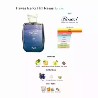 Rasasi - Hawas Ice For Him แบ่งขาย