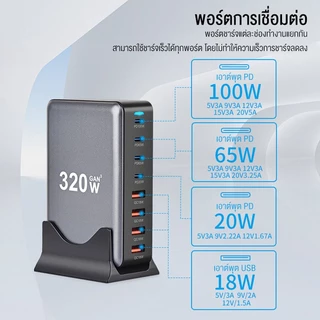NEODIGI 800W/500W/320W ที่ชาร์จ Fast Charger จากสาย 4C4A 8-Port อะแดปเตอร์ชาร์จสําหรับแล็ปท็อป/แท็บเล็ต/Android series